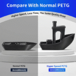 FDM -PETG-HS High Speed - Image 2