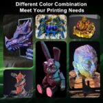 FDM -PLA Silk Tri-Color - Image 4