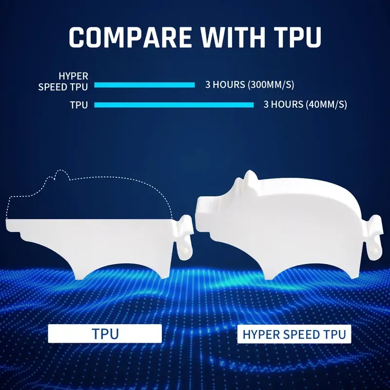 white-2 FDM -TPU-HS High Speed - Image 5